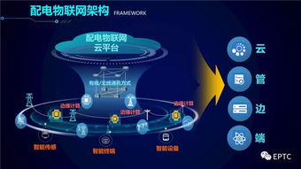 計算機軟件行業在整體電子制造業上漲中的異動分析