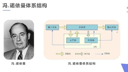 清風(fēng)微涼，Java基礎(chǔ)編程入門